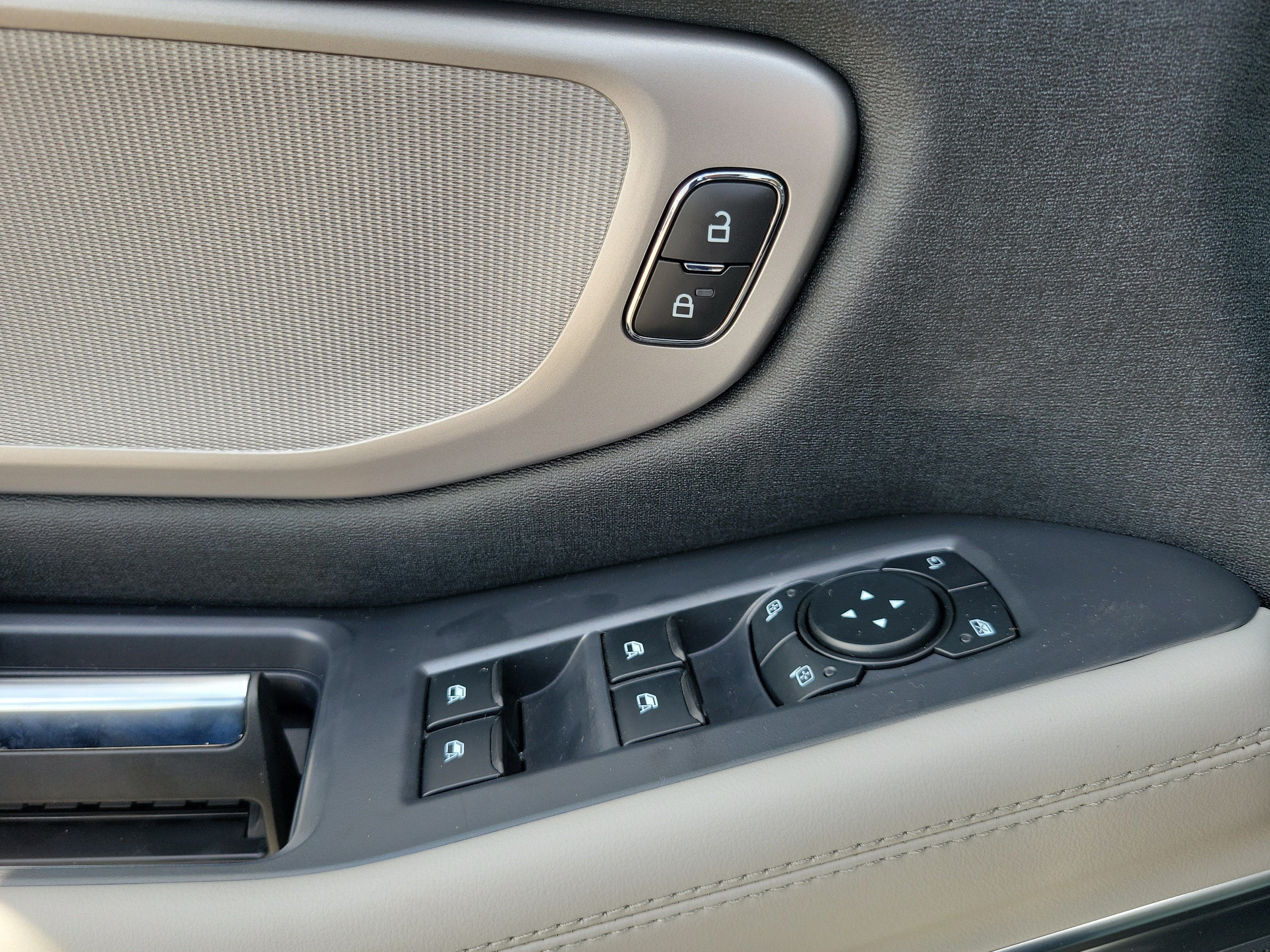 2027 Ford Expedition Max Active