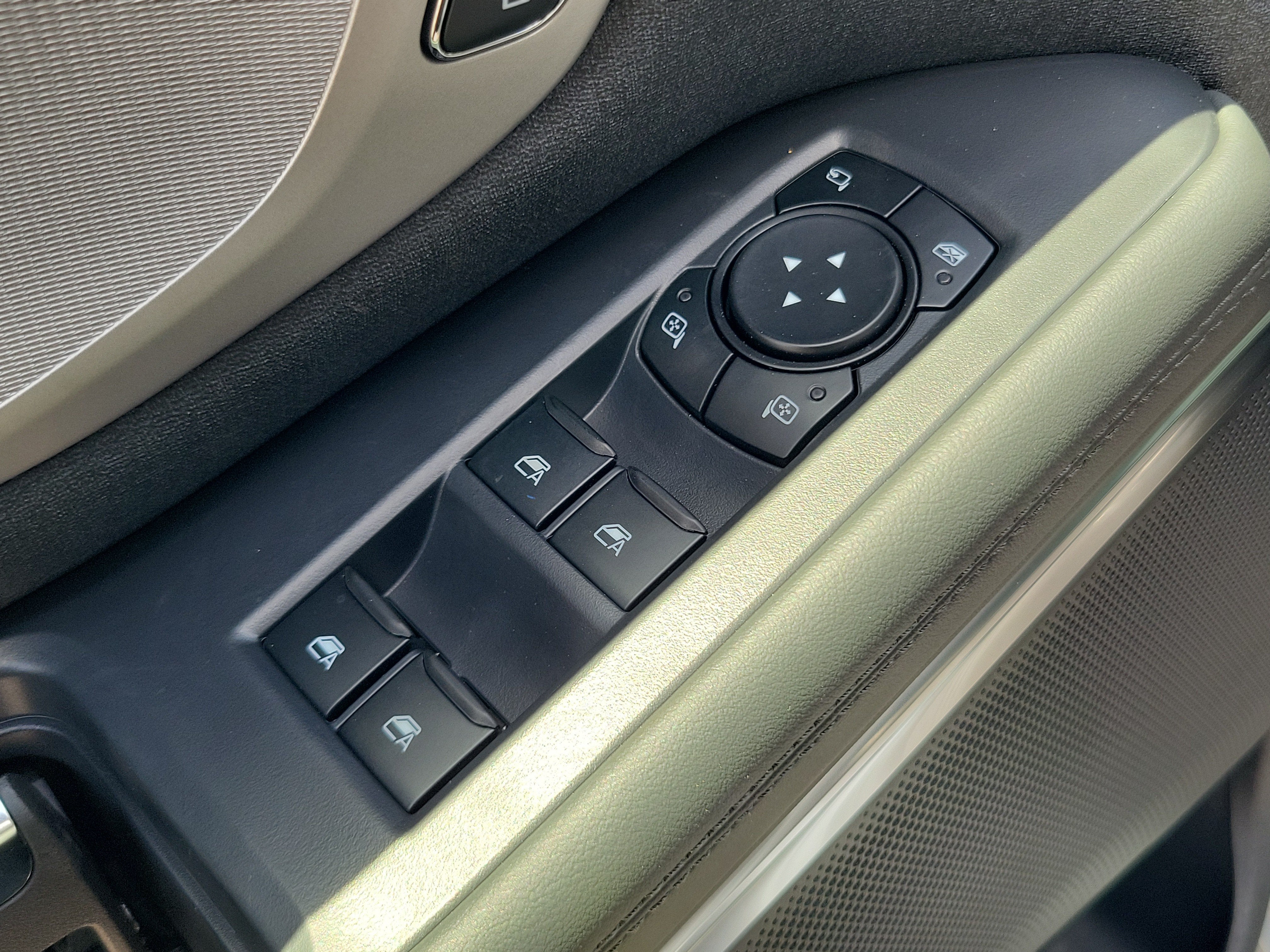 2027 Ford Expedition Active